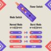 Shop Adjust MyFlavor 40000 Disposable Vape (5%, 40000 Puffs) in australian